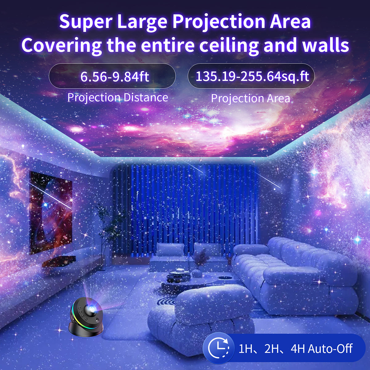 Ultra-Wide Galaxy Projector, 13 Discs, Dynamic Meteor, RGB & HD Lens