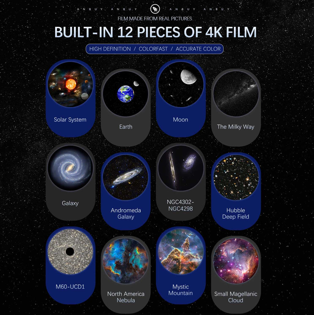 Globe Galaxy Projector 12-in-1 Planetarium Night Light - 360° Rotating Starry Sky Projector with HD Film Discs, Nebula & Star Projector for Kids Bedroom Decor