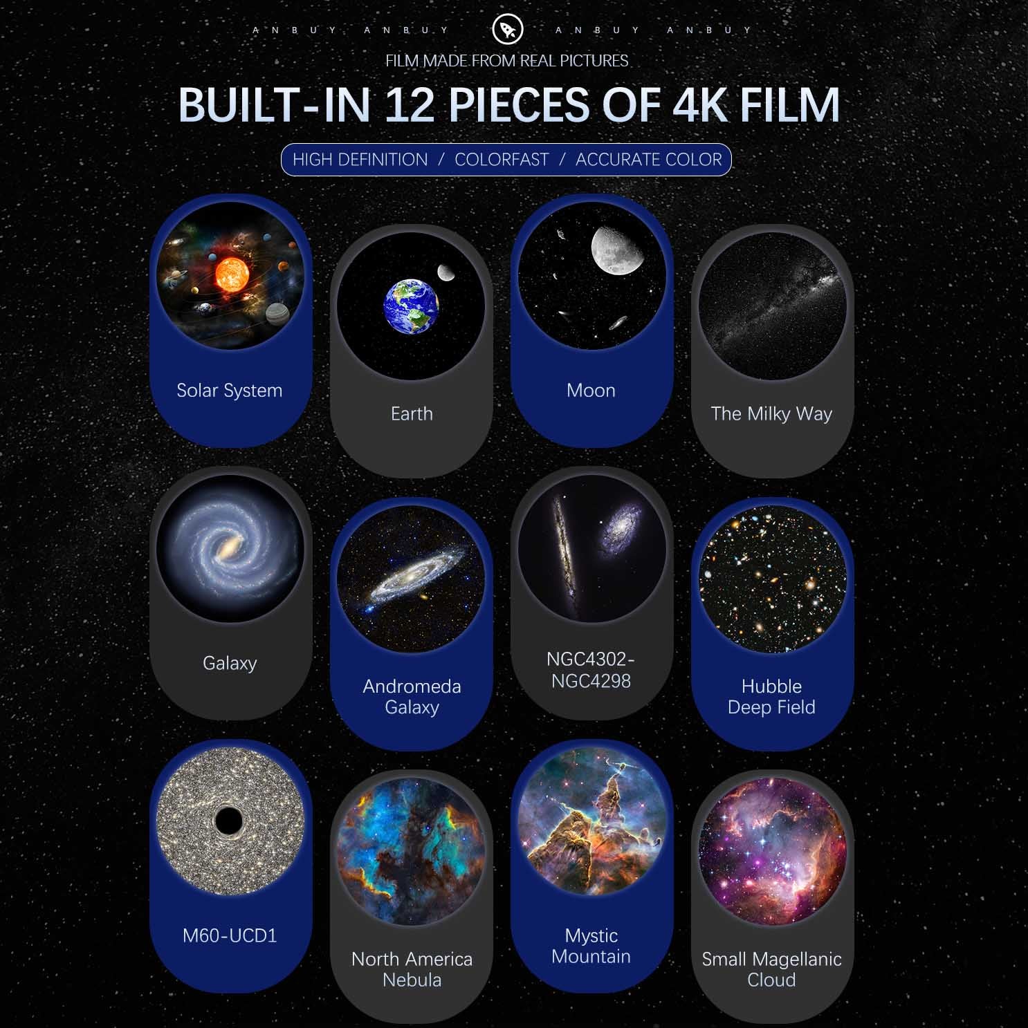 Globe Galaxy Projector 12-in-1 Planetarium Night Light - 360° Rotating Starry Sky Projector with HD Film Discs, Nebula & Star Projector for Kids Bedroom Decor