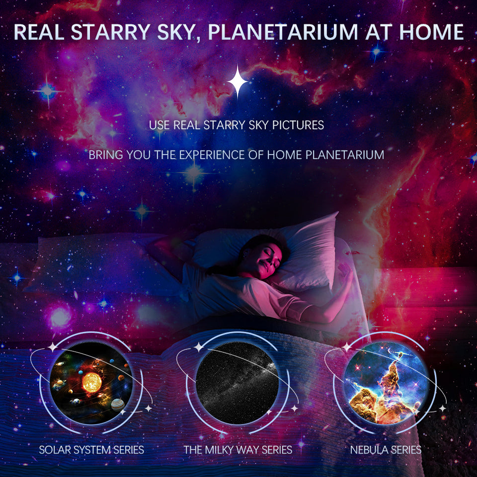 Globe Galaxy Projector 12-in-1 Planetarium Night Light - 360° Rotating Starry Sky Projector with HD Film Discs, Nebula & Star Projector for Kids Bedroom Decor