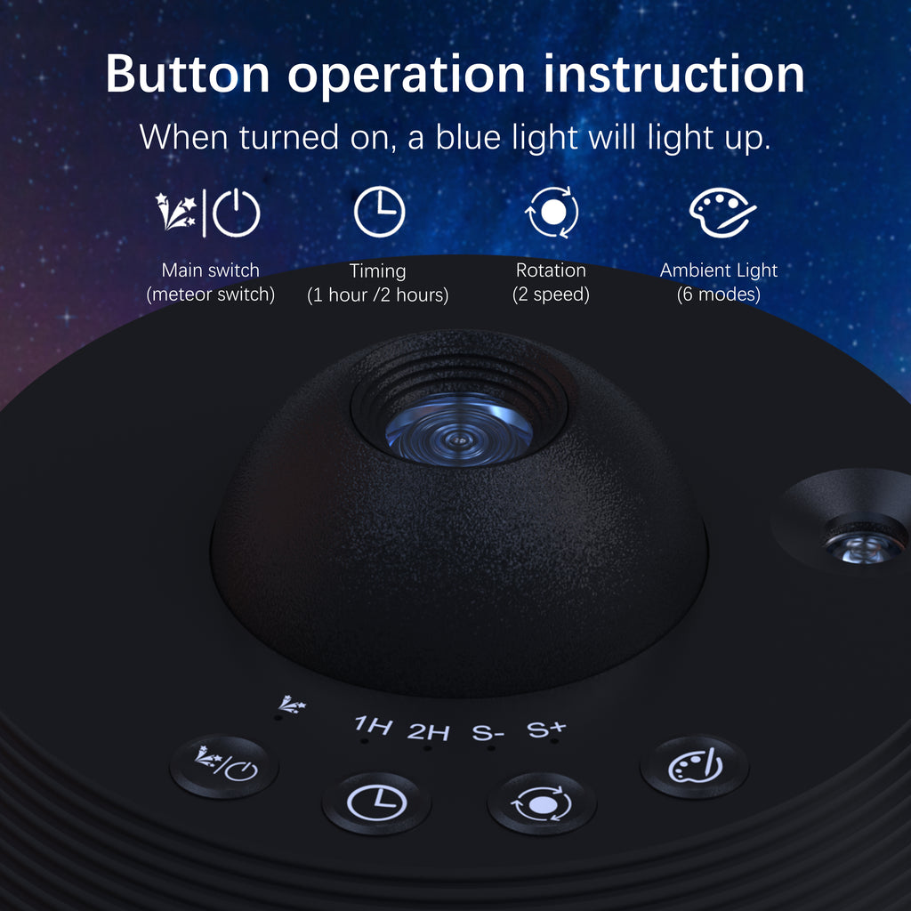 Meteor Galaxy Projector 13-in-1 Planetarium Night Light - 4K HD 360° Rotating Starry Sky Projector with Customizable Film Discs for Kids Bedroom Decor & Gift