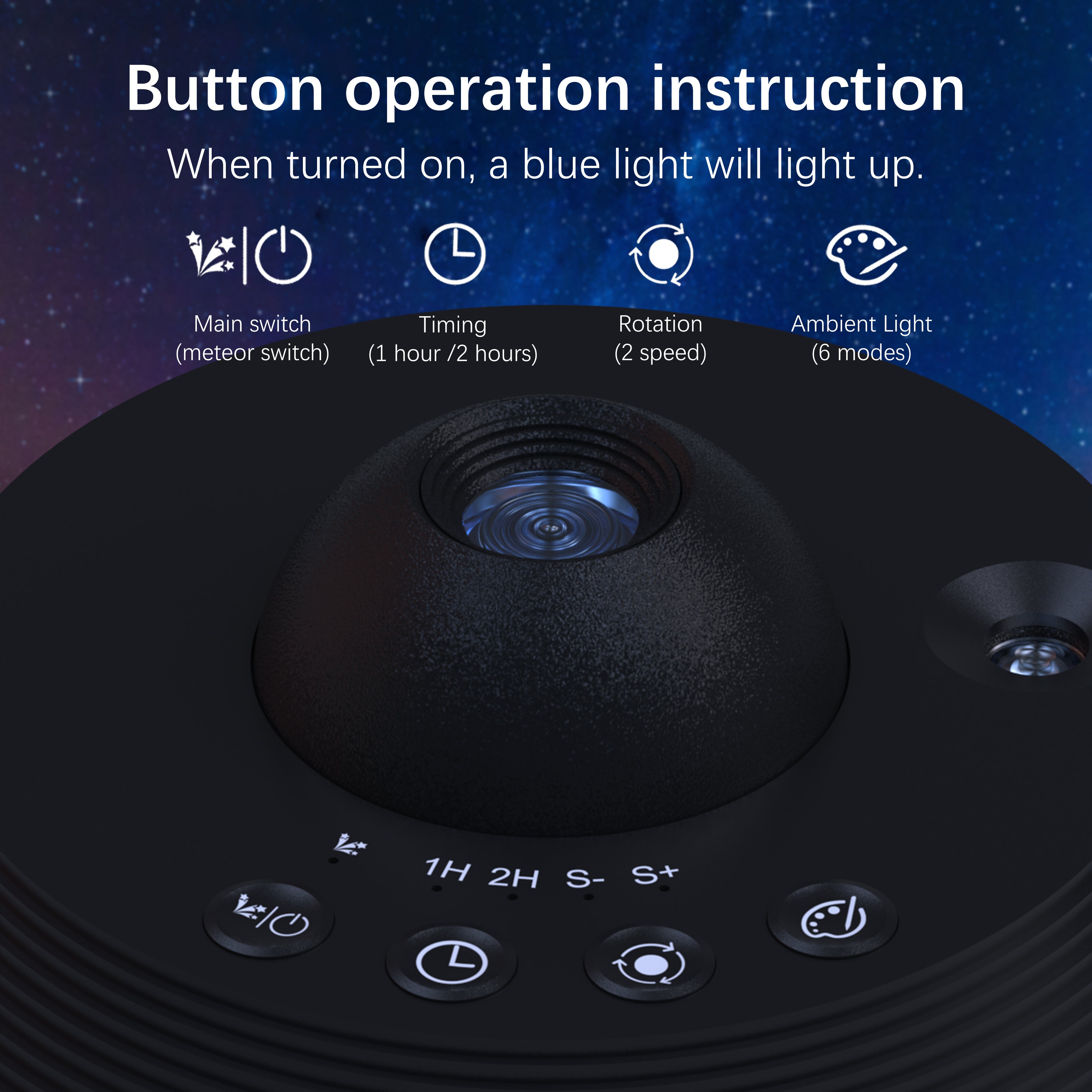 Meteor Galaxy Projector 13-in-1 Planetarium Night Light - 4K HD 360° Rotating Starry Sky Projector with Customizable Film Discs for Kids Bedroom Decor & Gift